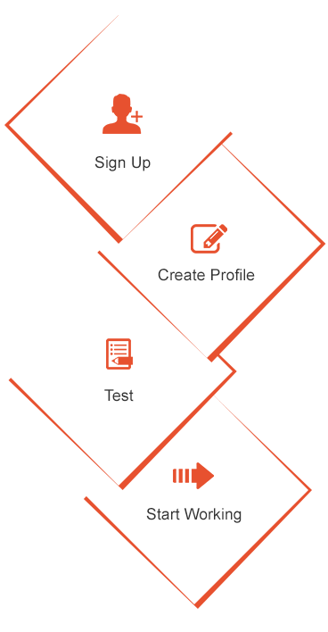 Facebook twitter mail messenger linkedin. Lancerhop