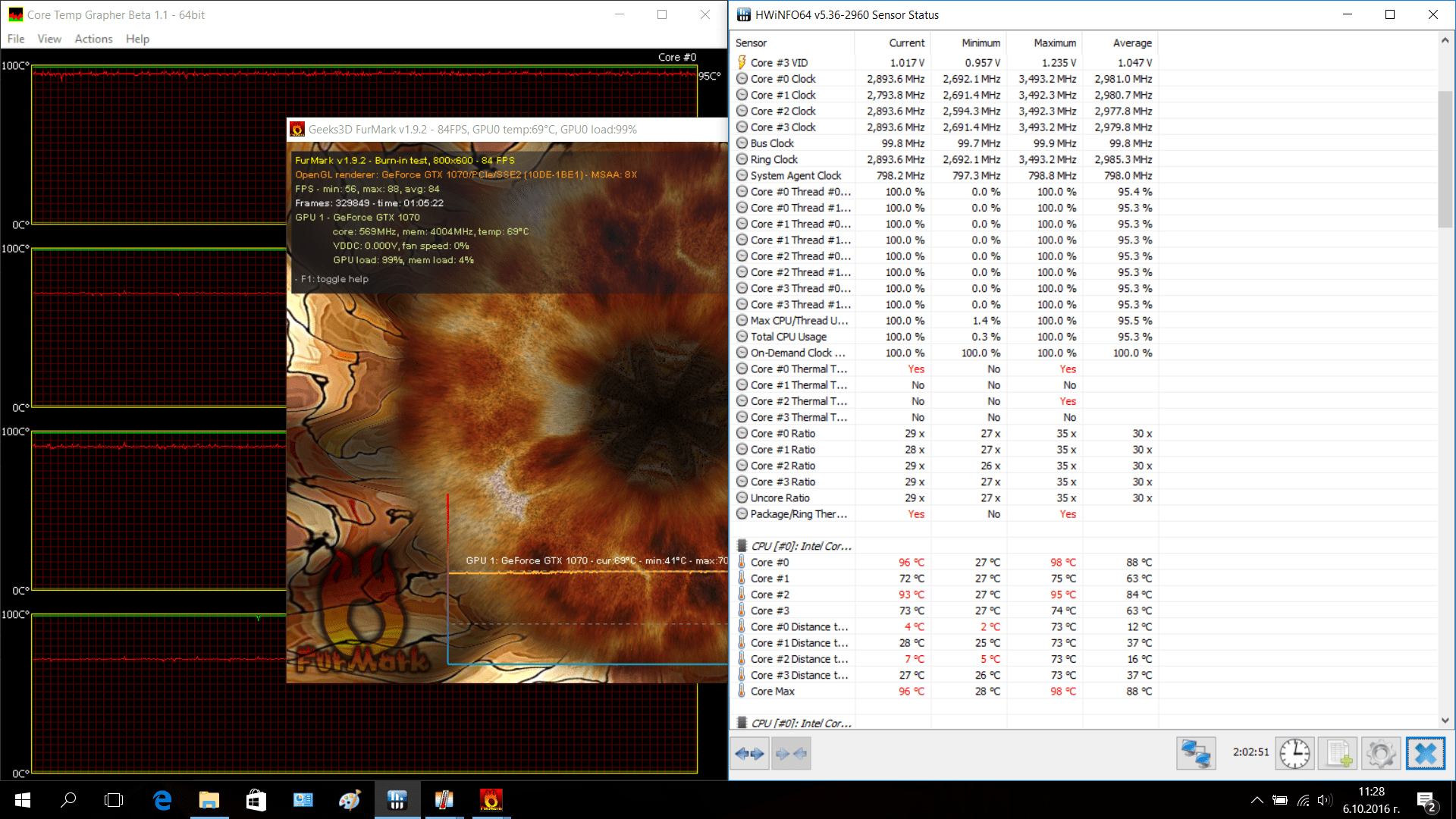 Acer Predator 15 (G9-593, with GTX 1070) review – the second attack