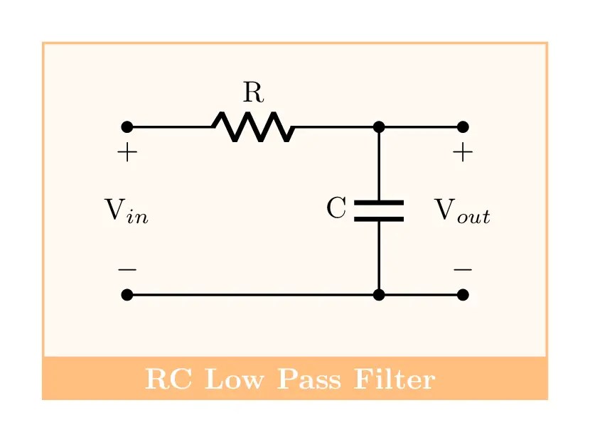 Rc High Pass Filter Circuit Diagram - Circuit Diagram