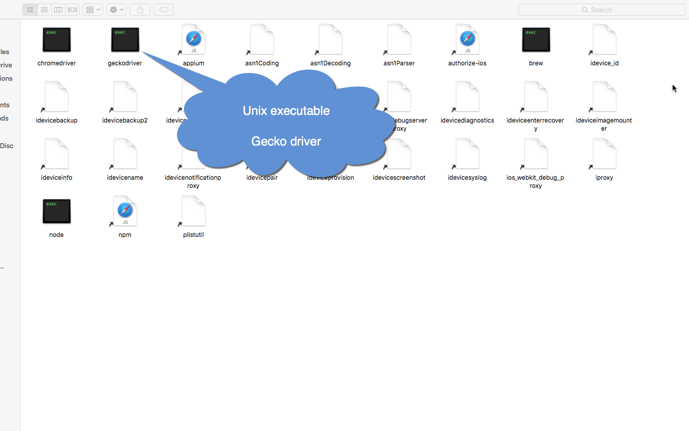 Firefox Driver For Selenium Mac