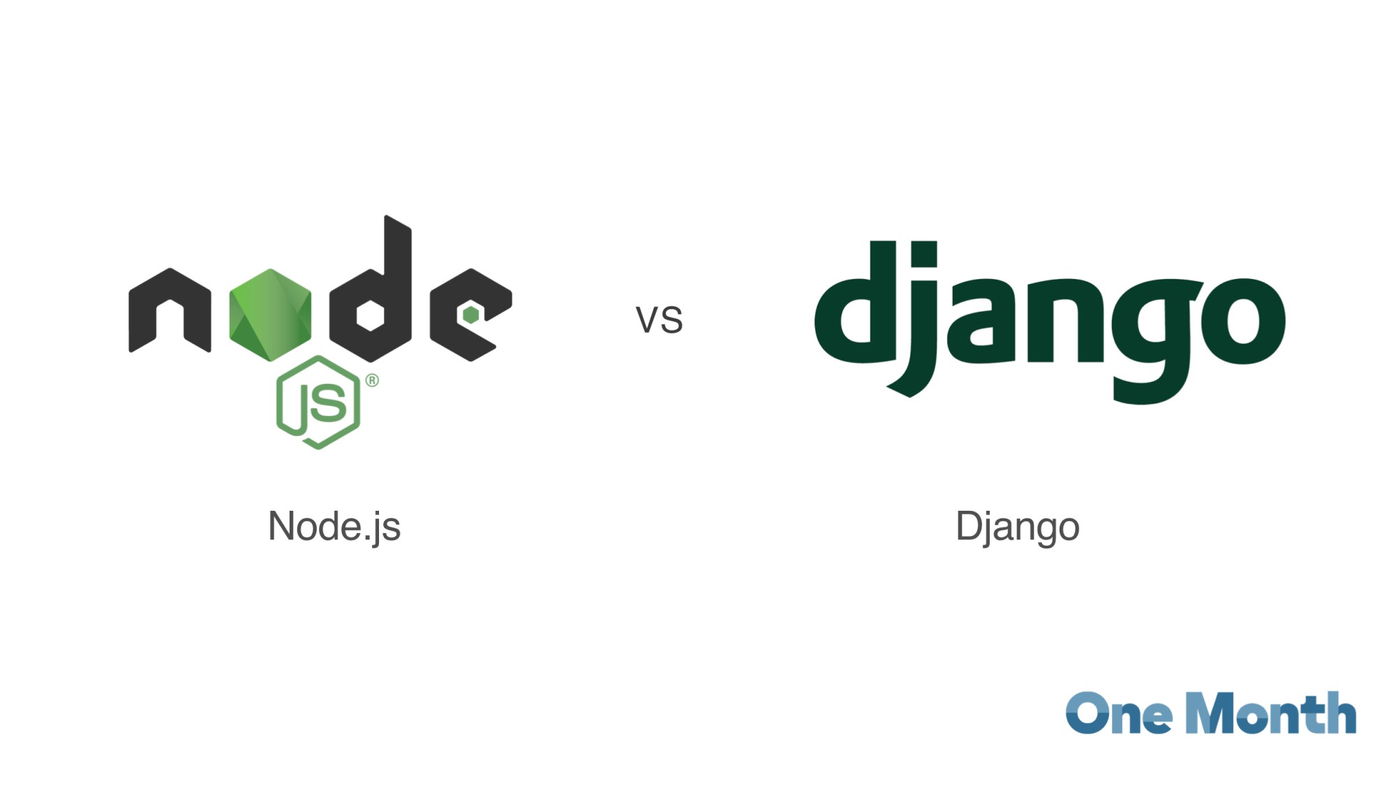 Django hosts. Node js. django vs nodejs. компоненты django. django воронеж.