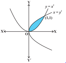 Application of integral formula