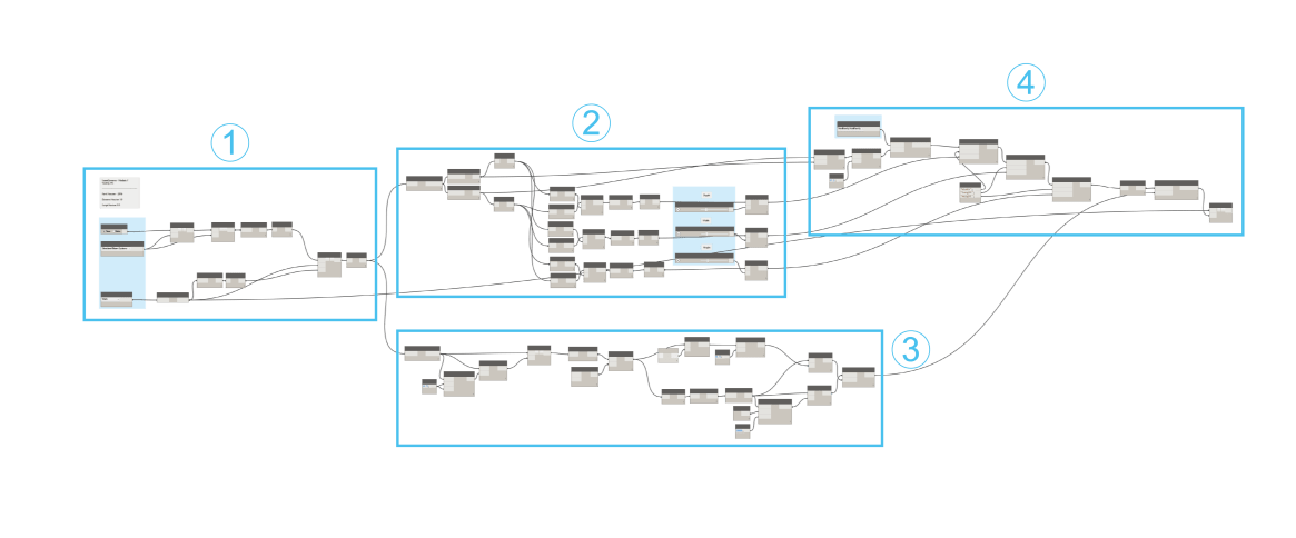 Mod7_OverallWorkSpace-01-01