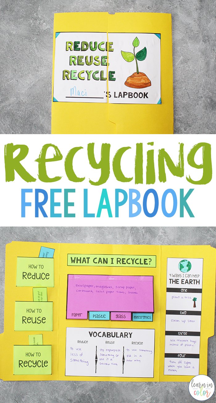 Reduce Reuse Recycle Poster Ideas Waste Reduction And Recycling
