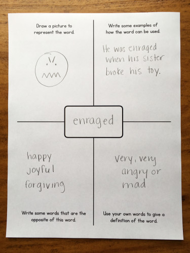 Four square is an awesome game that is easy for kids to play and popular because of. 10 Post Reading Activities For K 2 Guided Reading Lessons Learning At The Primary Pond