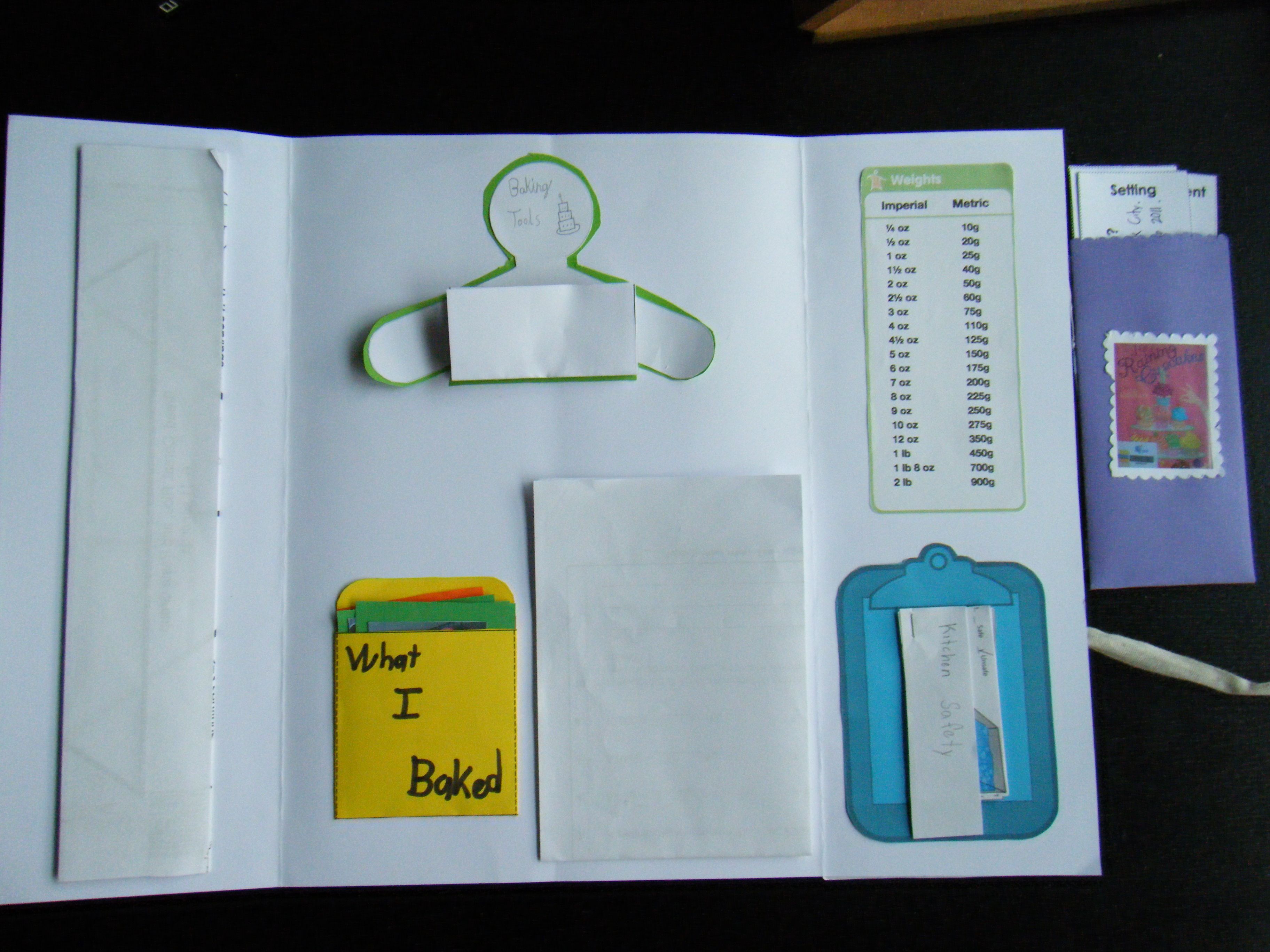 Baking Lapbook and Unit Study Learning Hippie Mom