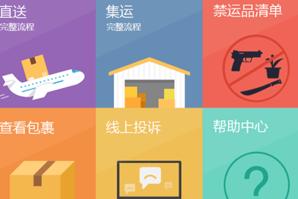 How to Get Pre-Approved Credit Card Offers - \u78ca\u8bed