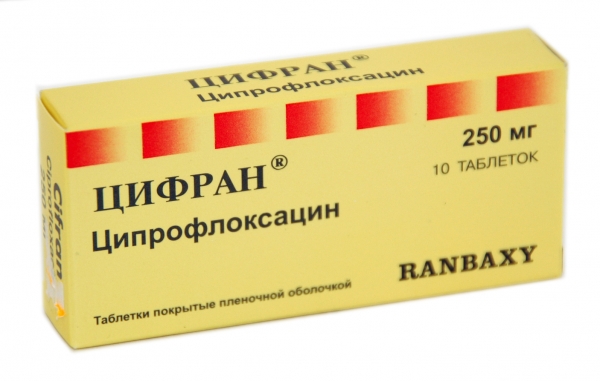 Ципрофлоксацин относится к какой группе антибиотиков. Ципрофлоксацин -Тева - официальная* инструкция по применению Ципрофлоксацин относится к группе