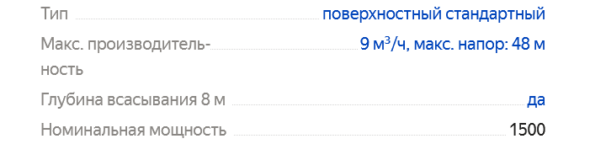 Характеристики UNIPUMP МН - 400 С