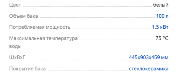 Характеристики Thermex GIRO 100