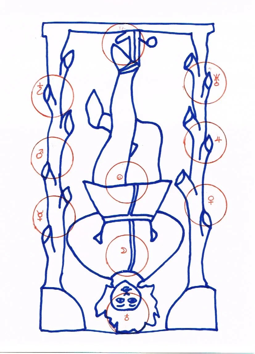 Le Pendu du Tarot et l’Arbre de Vie ont des affinités