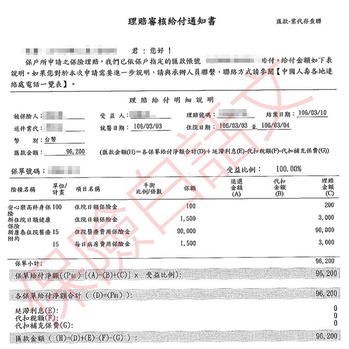 乳癌病理報告了解病理報告 Thomblake