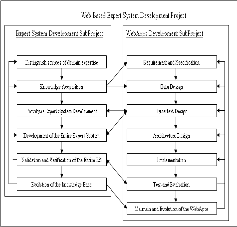 Bagian surat resmi dalam bahasa sunda. 2009200594ifbab2