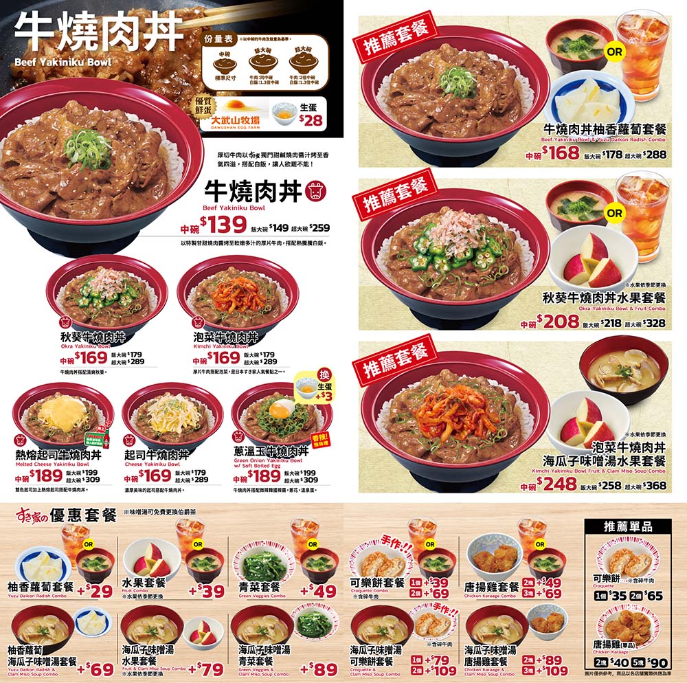 臺南首家日本連鎖品牌すき家SUKIYA台南棒球場前店開幕!日本三大牛丼品牌之一,經典牛丼$69起,多種尺寸自由選擇,內用提供套餐,採用通過 ZENSHO SFC 標示把關的牛肉,快速、便利的日式平價丼飯品牌 臺南首家日本連鎖品牌すき家SUKIYA台南棒球場前店開幕!日本三大牛丼品牌之一,經典牛丼$69起,多種尺寸自由選擇,內用提供套餐,採用通過 ZENSHO SFC 標示把關的牛肉,快速、便利的日式平價丼飯品牌