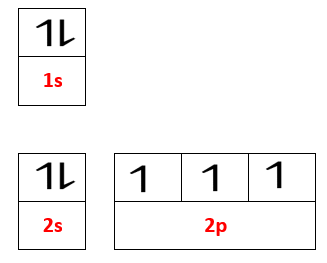 Four Possible Electron Configurations For Clutch Prep