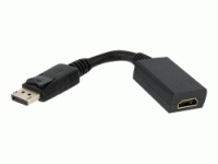 Limerick-Computers-Ireland-DisplayPort-HDMI