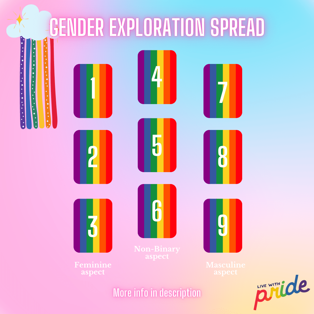 This deck has been created to show . Great Lgbt Tarot Spreads To Celebrate Pride Month Liminal 11