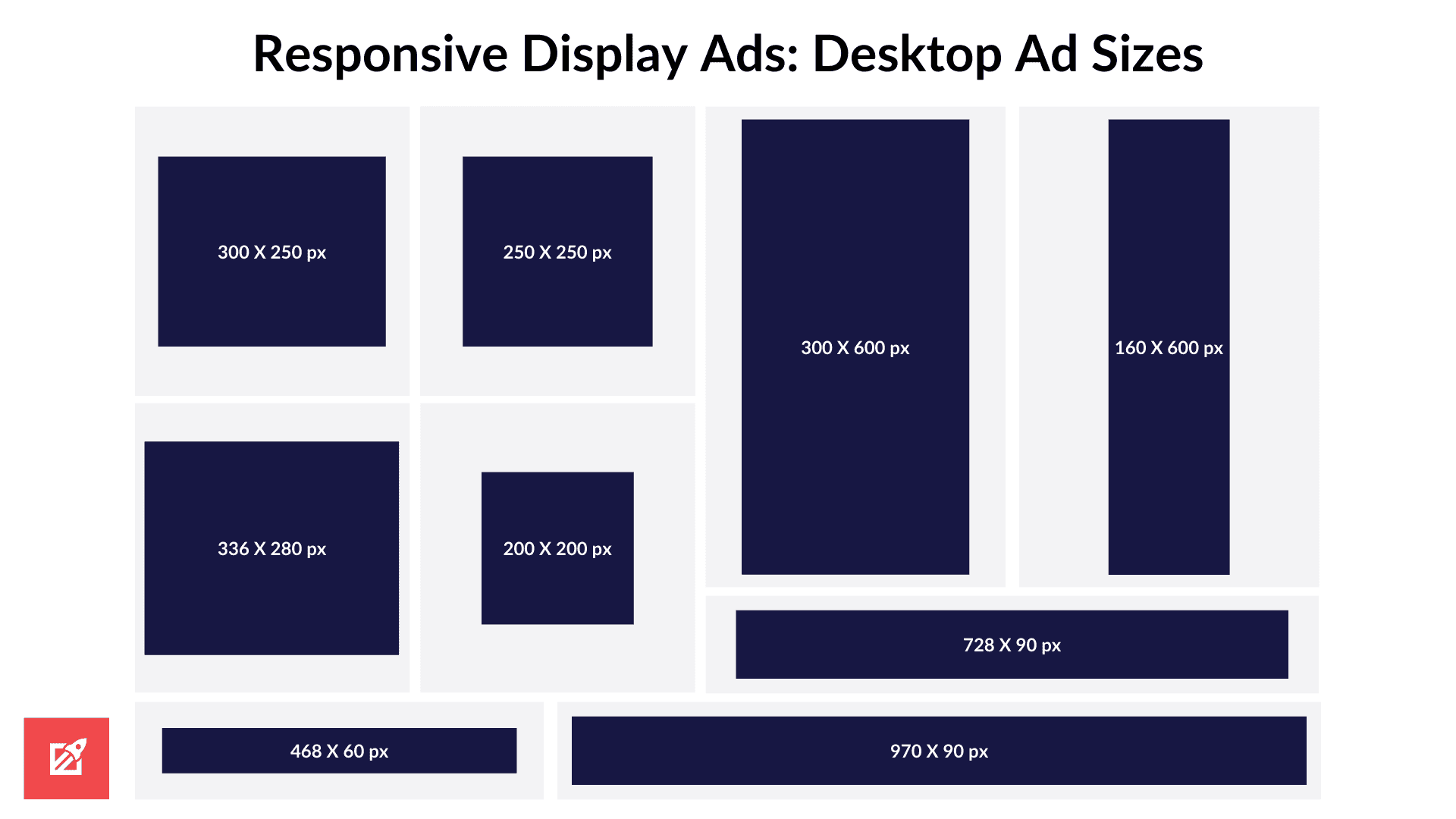 Learn all of the facebook ad specs you need to ensure the success of your next campaign. Google Ads Display Ad Sizes Your Ad Specs Cheat Sheet