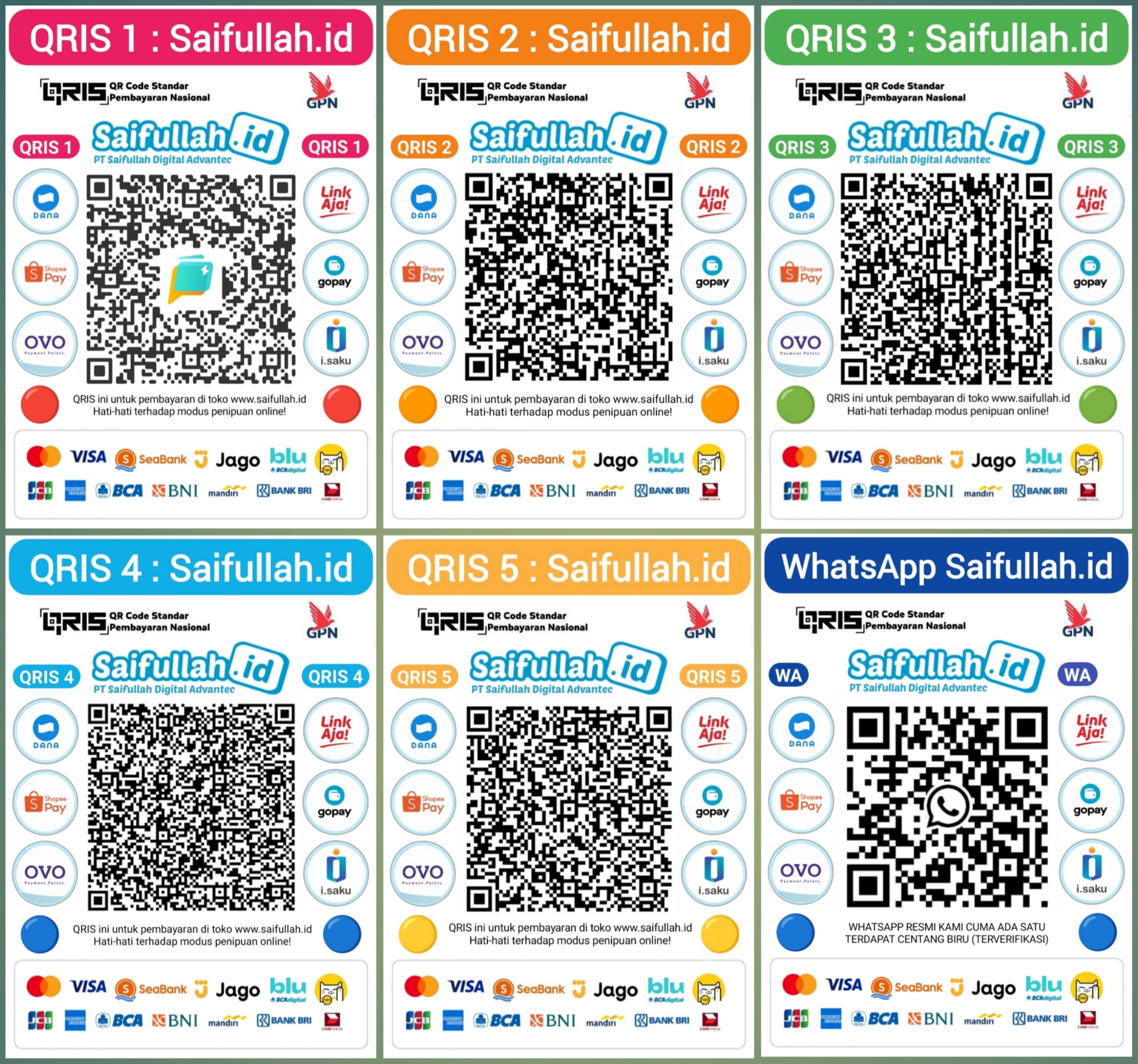 Pembahasan Soal B.Inggris Kelas 10 Hal 14, 15, 16 Chapter 1: Talking About  Self - Saifullah.id