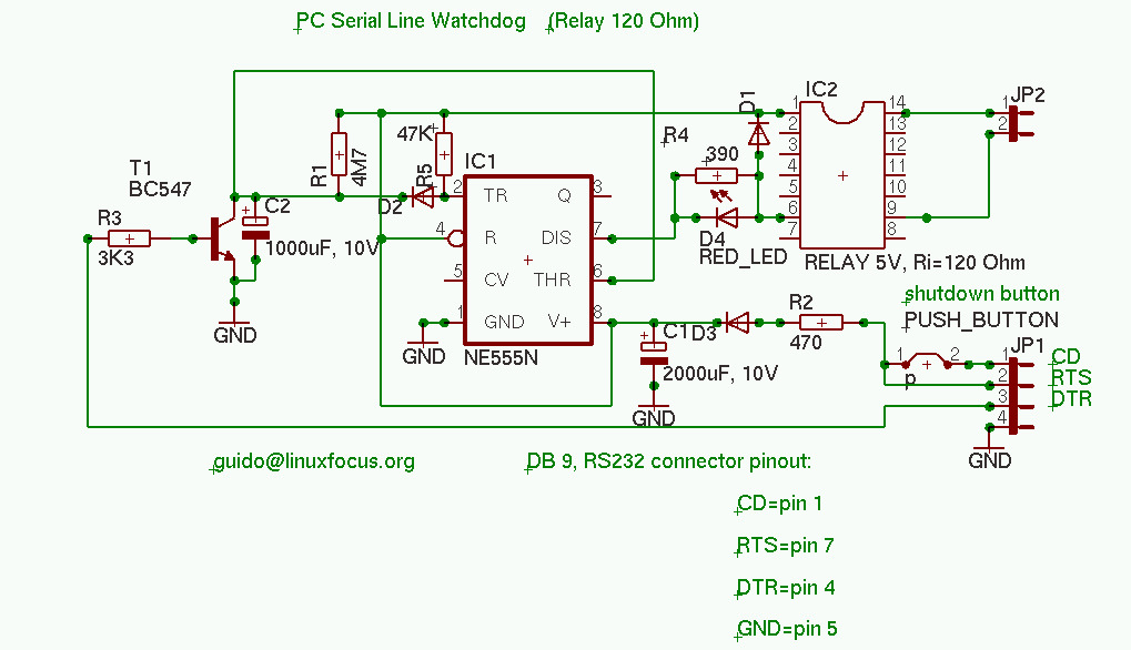 This page will explain the different standards which . lf239, Hardware: A Hardware watchdog and shutdown button