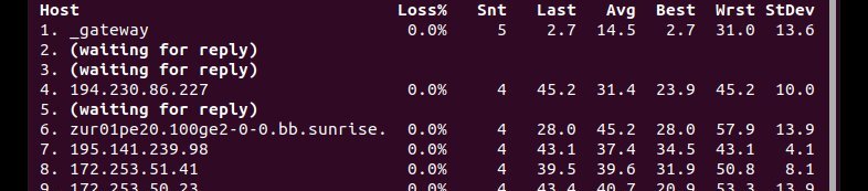 Comandi di rete linux 7 comandi-di-rete-linux