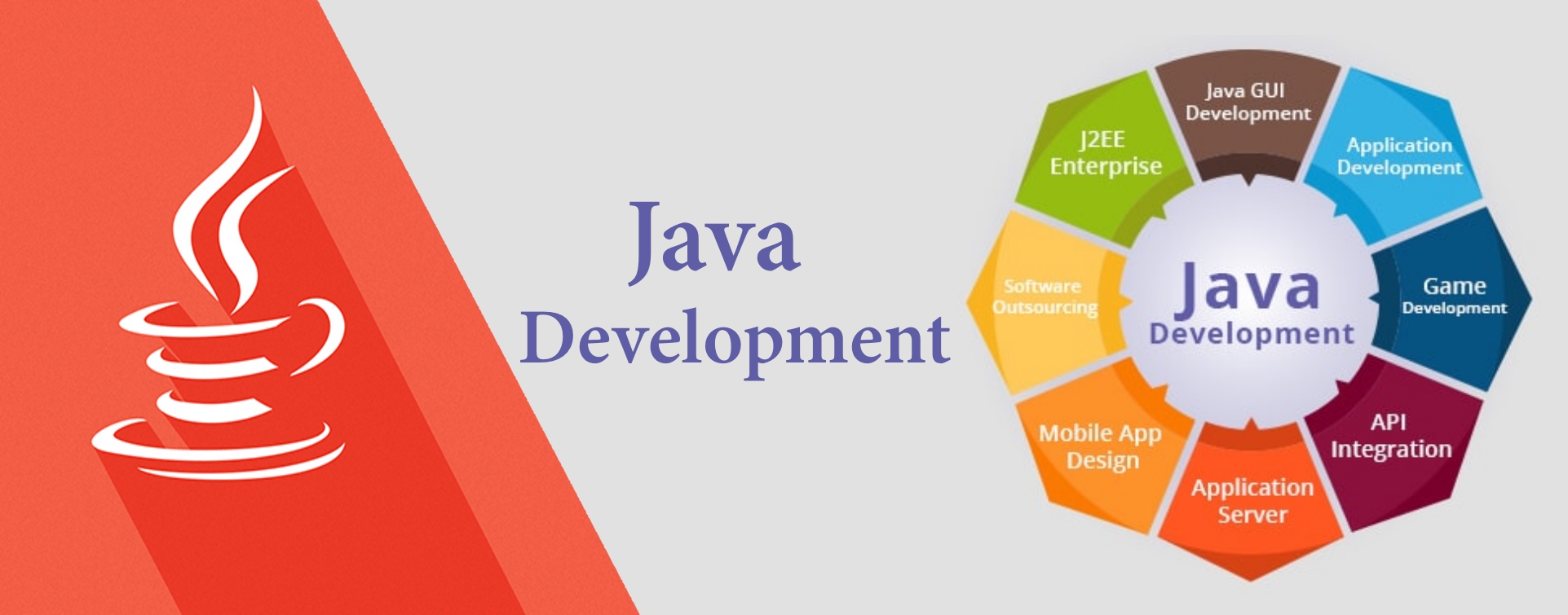 Java уровень 1. Java разработка. java приложения. java development. jawa.