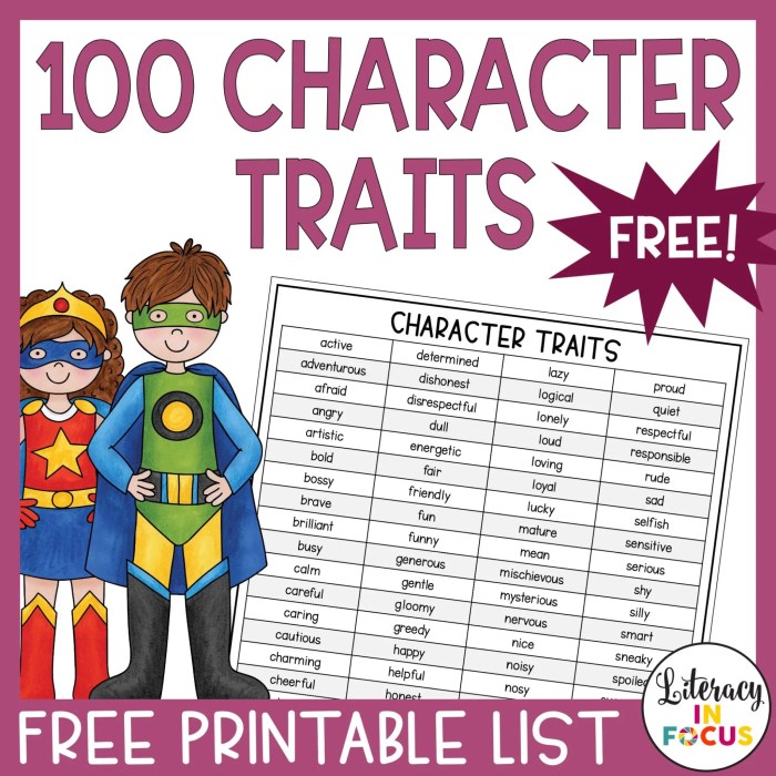 Character Traits Printable - Printable Free Templates Traits of capricorn