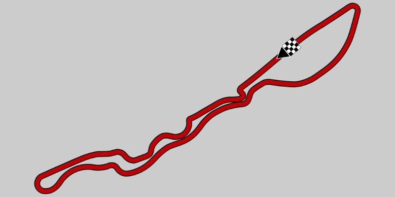 Rows are not related to the drivers: F1 Live Coverage Results 2021 I Planetf1