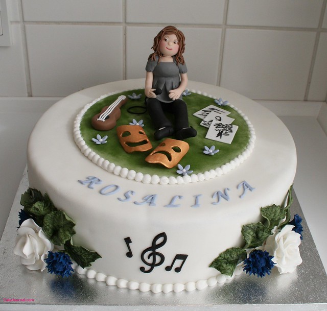 Diabetic birthday cake · 2. Flickriver: cakejournal's photos tagged with sugarpaste