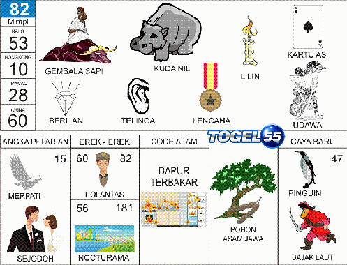 Dalam menjadikan acuan dan bacaan angka untuk mendapatkan prediksi angka kemenangan yang. Flickriver Ptogeljt S Photos Tagged With Prediksitogeljitukeluaransingapura