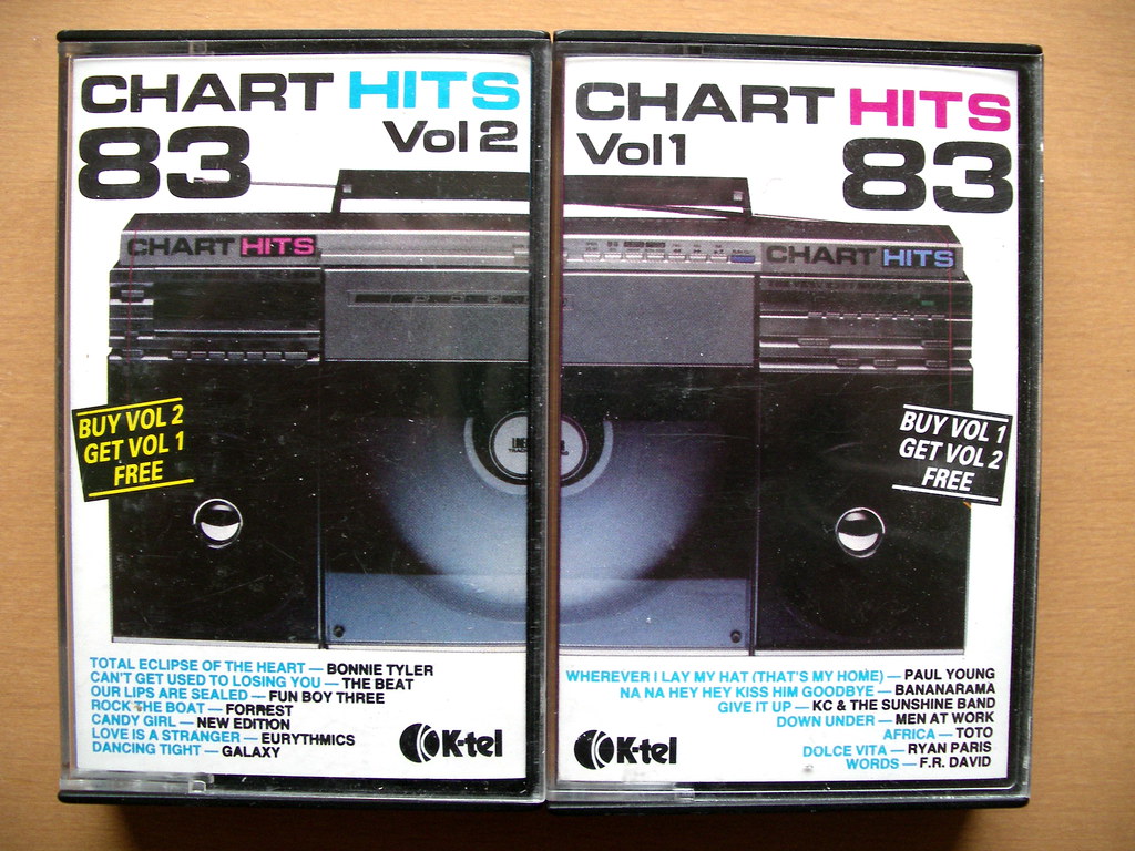 Read about dont rock the boat by kc and the sunshine band and see the artwork, lyrics and similar artists. Chart Hits 83 Published By The Legendary K Tel I Listened Flickr