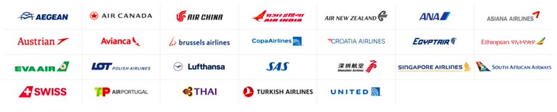 累積飛行哩程(1) ─ 航空公司哩程計劃