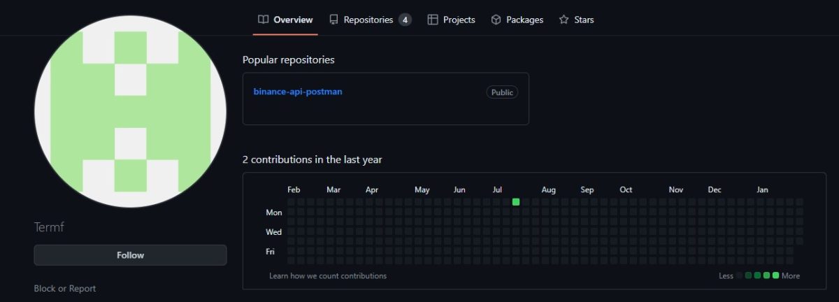 Compte Termf sur GitHub, qui hébergeait le code source de Binance et les mots de passe inter.