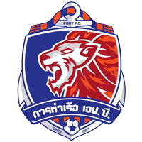 Thai Port FC