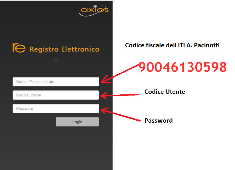 Axios Registro Elettronico – I.t.i. "Antonio Pacinotti" Fondi 589_x_812_png