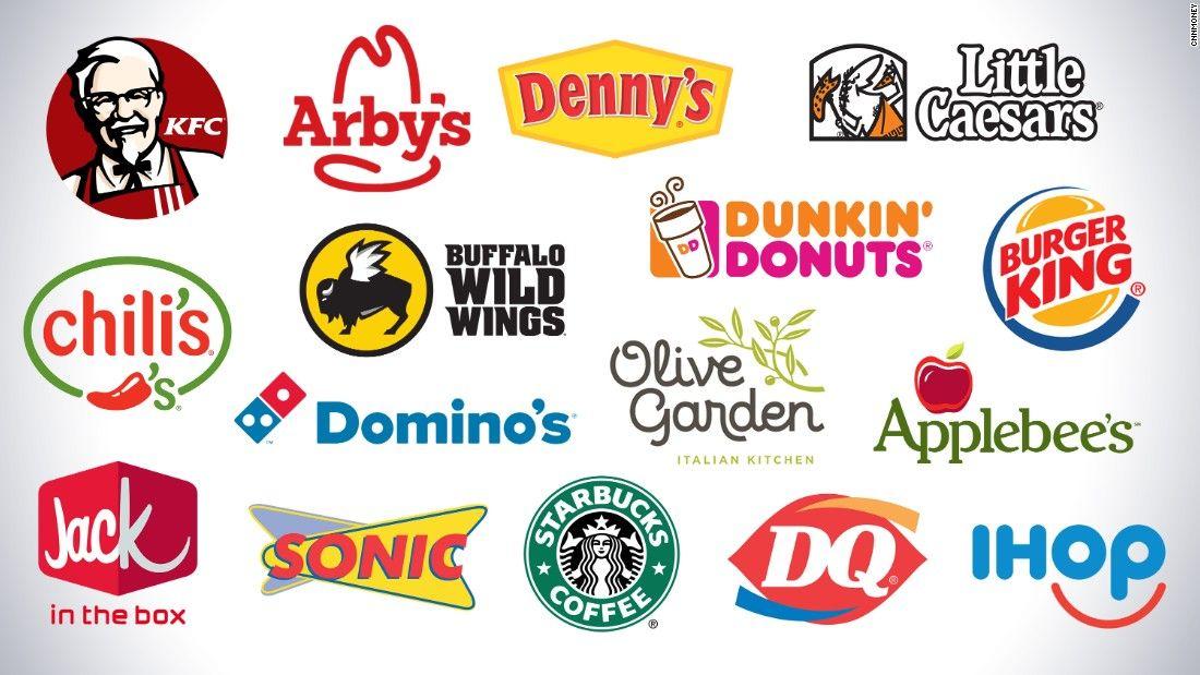 Use these tips to find the healthiest frozen meal brands. Fast Food Brand Logo Logodix