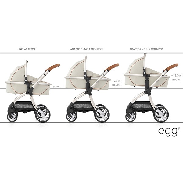 egg stroller insert