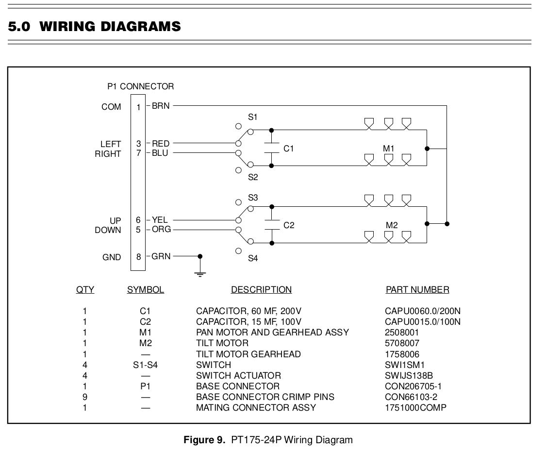 Antenna Rotor Wiring Diagram Wiring Work