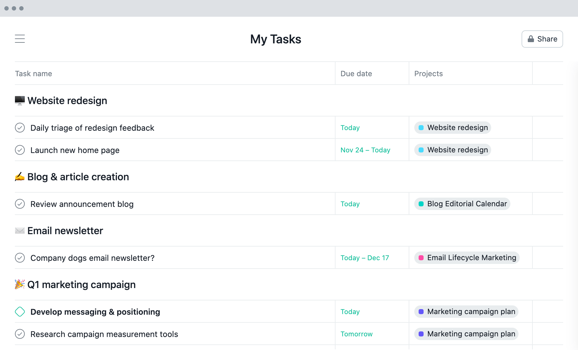 In today's digital world, you have all of the information right the. To Do List Software App Asana