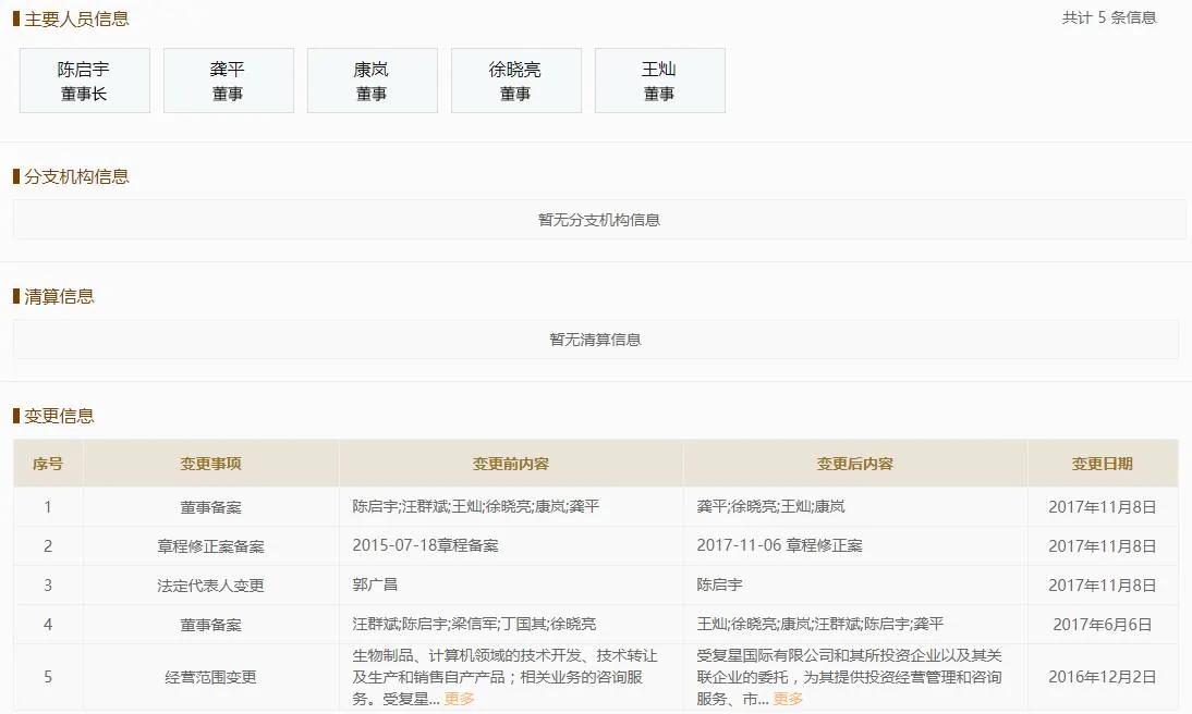 郭广昌u201c出事u201d了！3个月辞掉3家复星系职务案涉江泽民亲信- 禁闻网