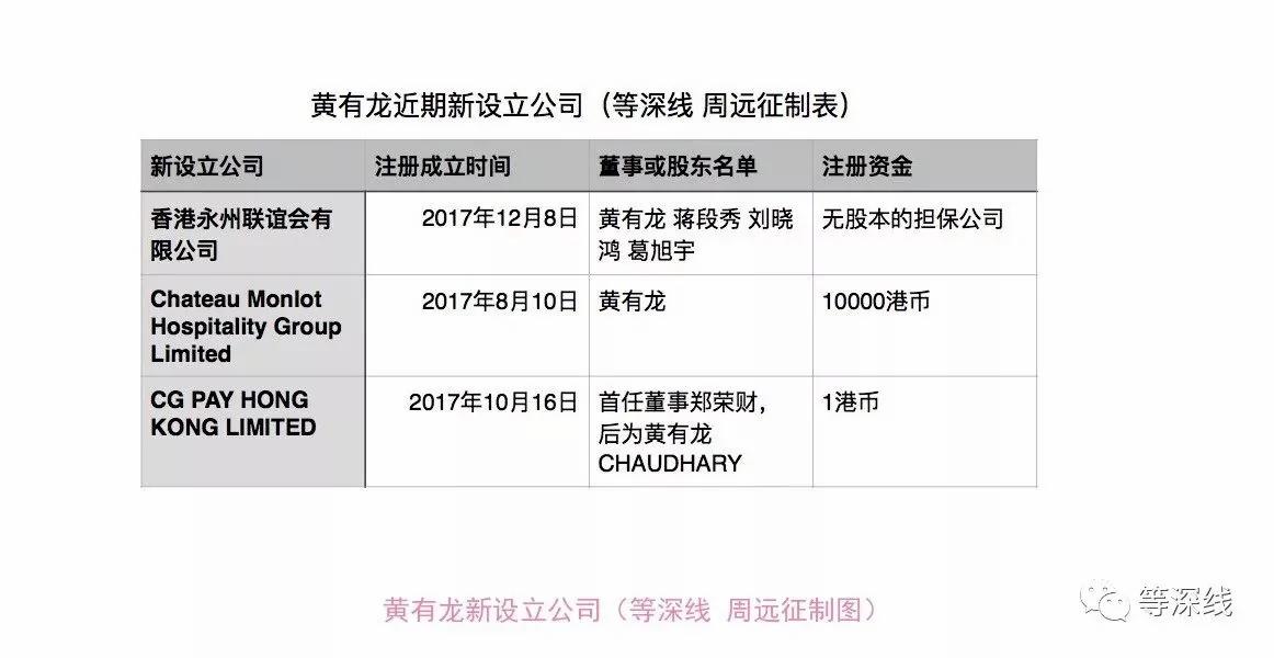 点名江泽民情妇黄丽满官媒再起底赵薇黄有龙内幕 禁闻网
