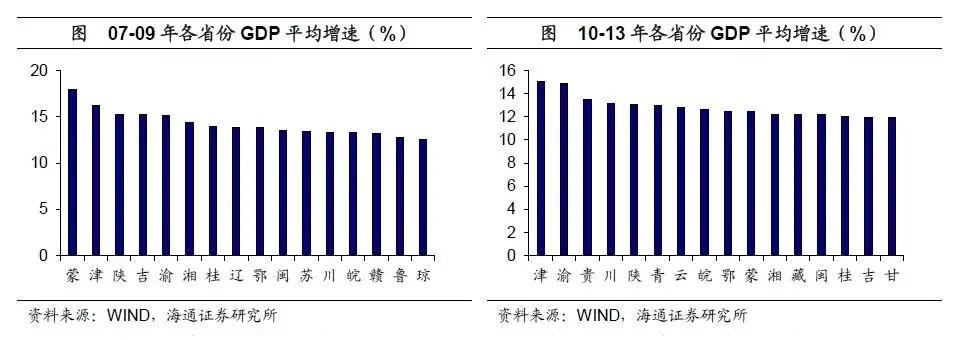地方政府 禁聞網 第68頁共117頁 地方政府 禁聞網 第68頁共117頁