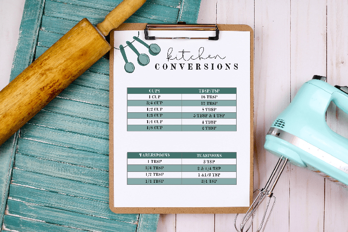 HOW TO HALVE A RECIPE - PRINTABLE CHARTS Crafts Mad in Crafts