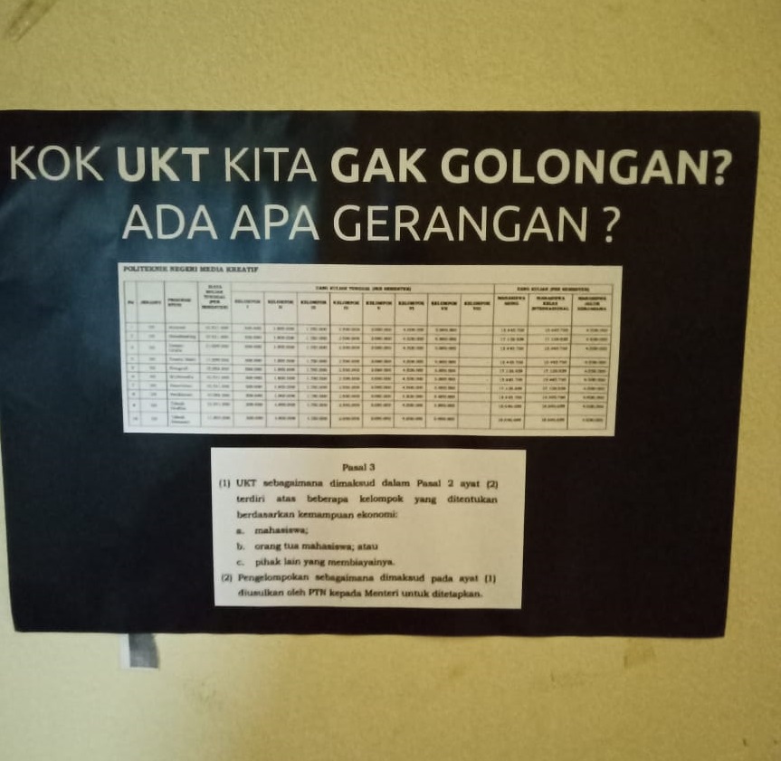 Jalur mandiri di polimedia jakarta dibuka untuk program studi diploma. Semua Terbagi Dalam Beberapa Kelompok Kecuali Ukt