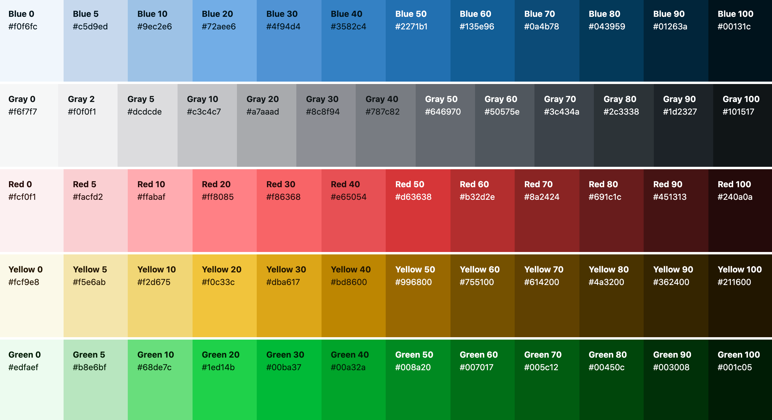 Warm, cool, soft, powerful, modern, futuristic, natural, exclusive, popular, . Standardization Of Wp Admin Colors In Wordpress 5 7 Make Wordpress Core