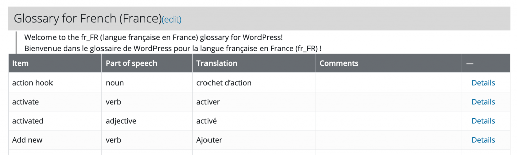 Learn how to translate your wordpress website for free using the polylang plugin. Glossary & Style Guide - Translate WordPress