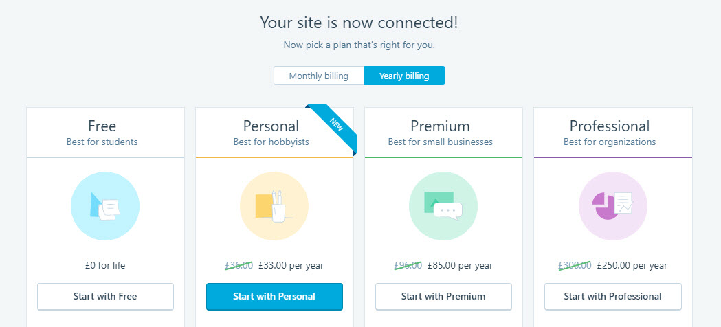 Powerful spam protection for comments and forms Using Jetpack On Your Self Hosted Wordpress Website
