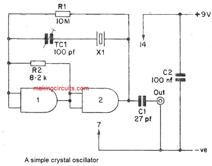 Block Diagram Of Oscillator Circuit Circuit Diagram