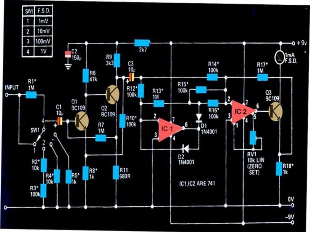 Measure Ac Millivolts Using This Circuit Making Easy Circuits