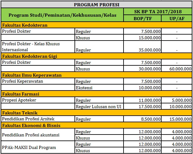 Menurut saya osci adalah tempat belajar yang cukup bagus. Terbaik Mata Kuliah Psikologi Ui 2019